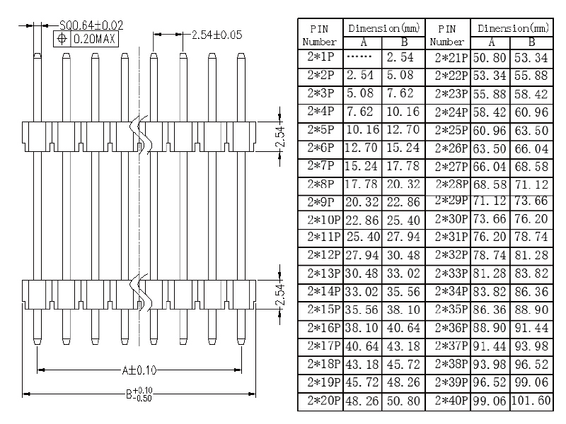 2.54mm Dual Row double plastic Pin Header 2-01.jpg