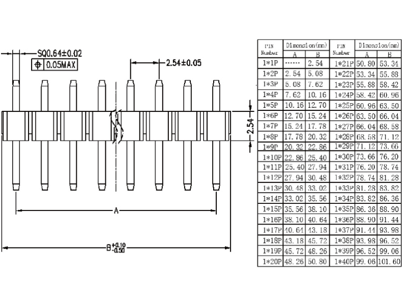 2.54mm Right angle DIP Pin Header 2.jpg